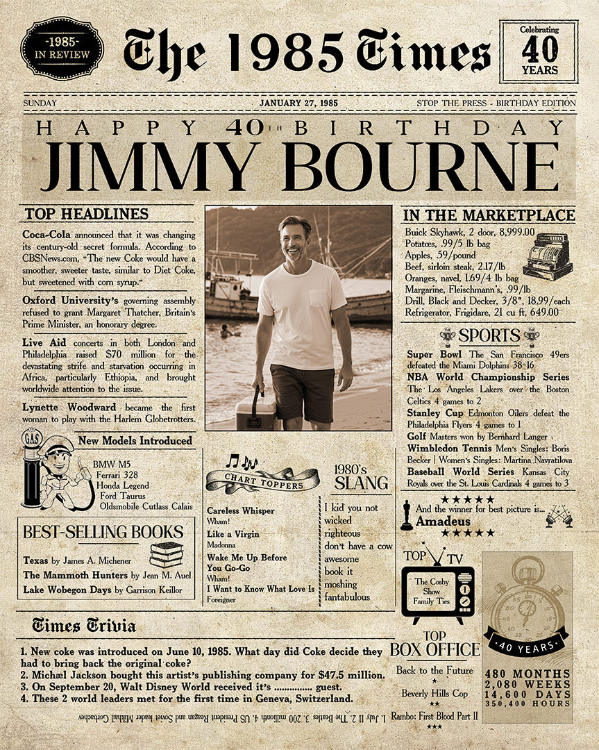 40th birthday gift - Birthday Newspaper