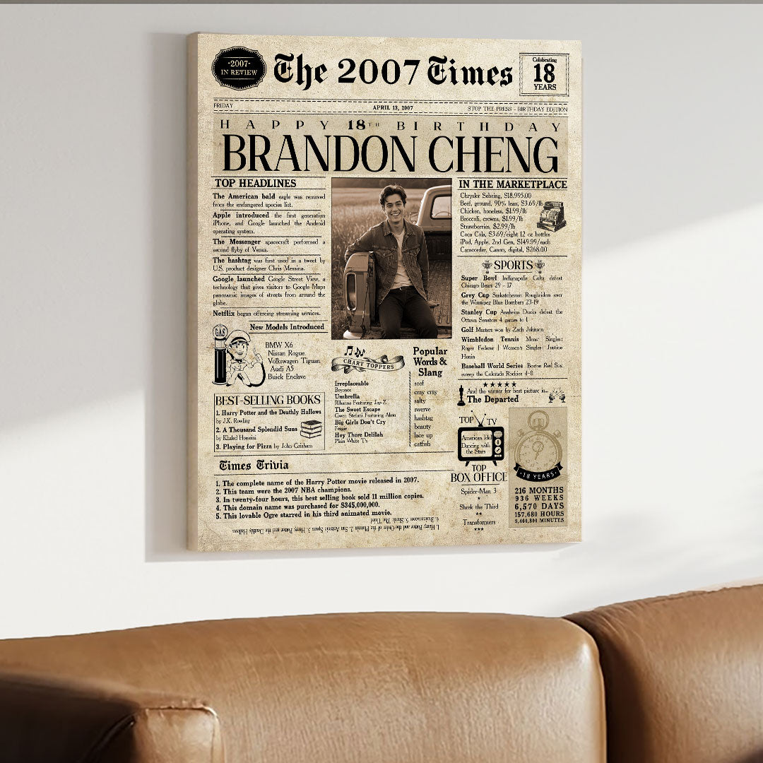 Birthday Gift for Women