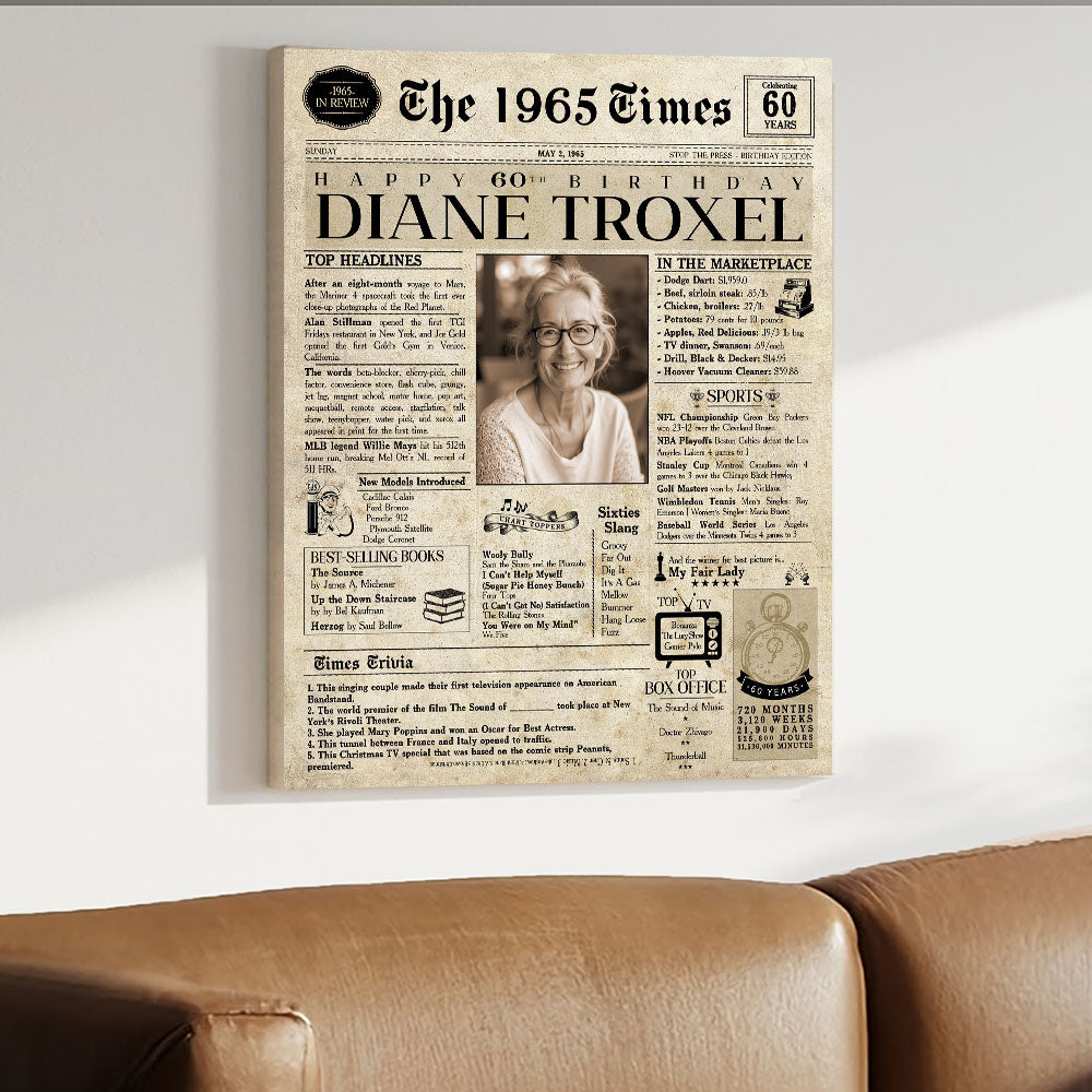 Birthday Gift For Him