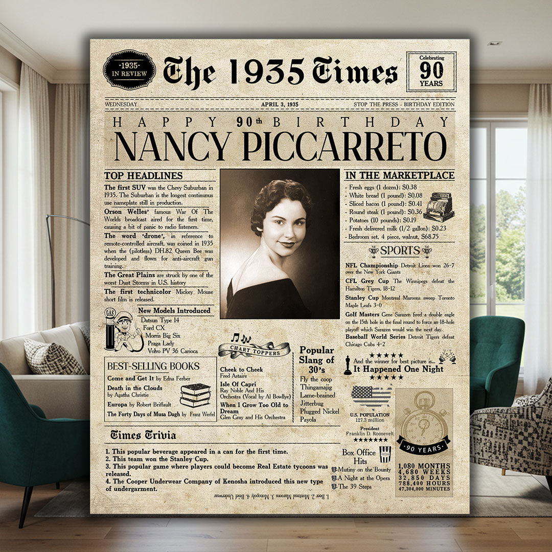 90th Birthday Gift for Her