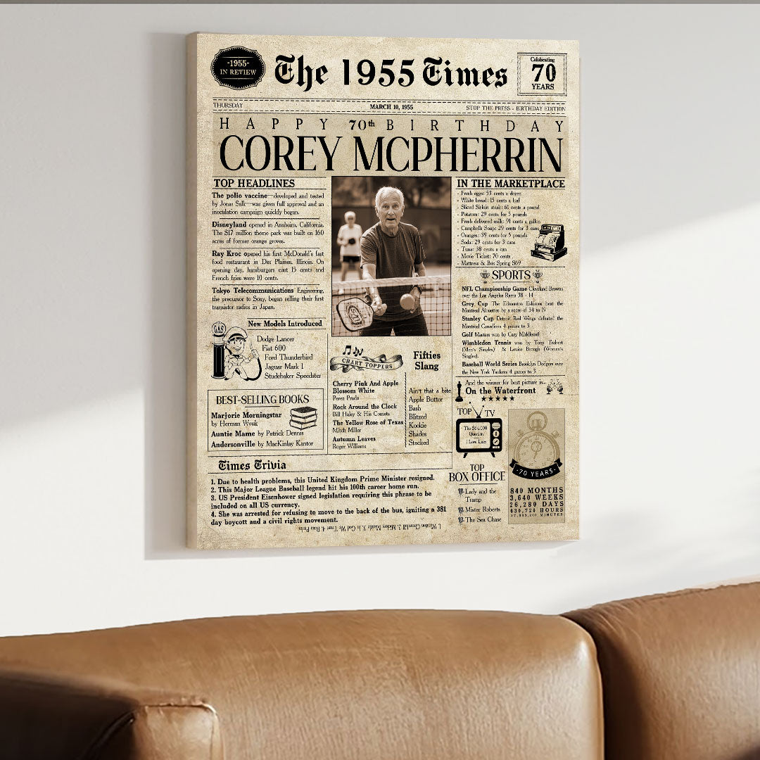 Birthday Gift for Women