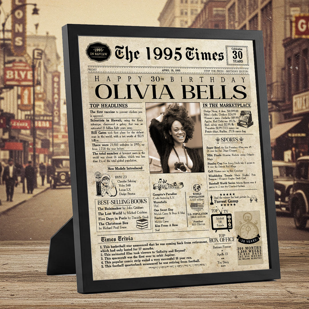 Birthday Gift for Men