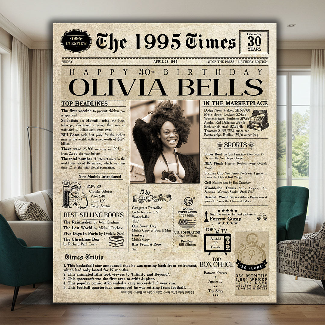 30th Birthday Gift for Her