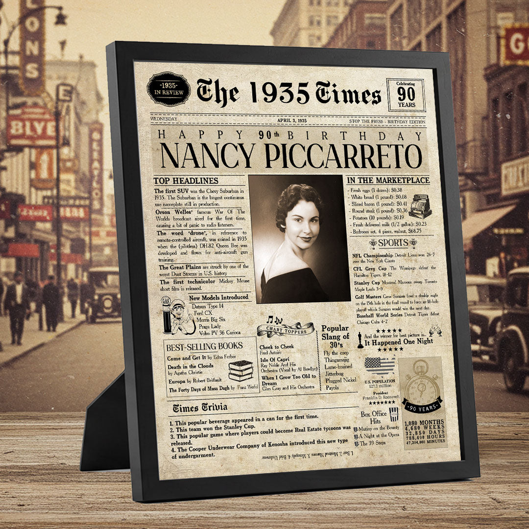 Birthday Gift for Men