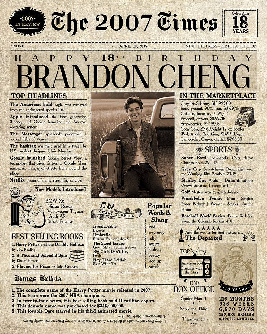 18th birthday gift - Birthday Newspaper