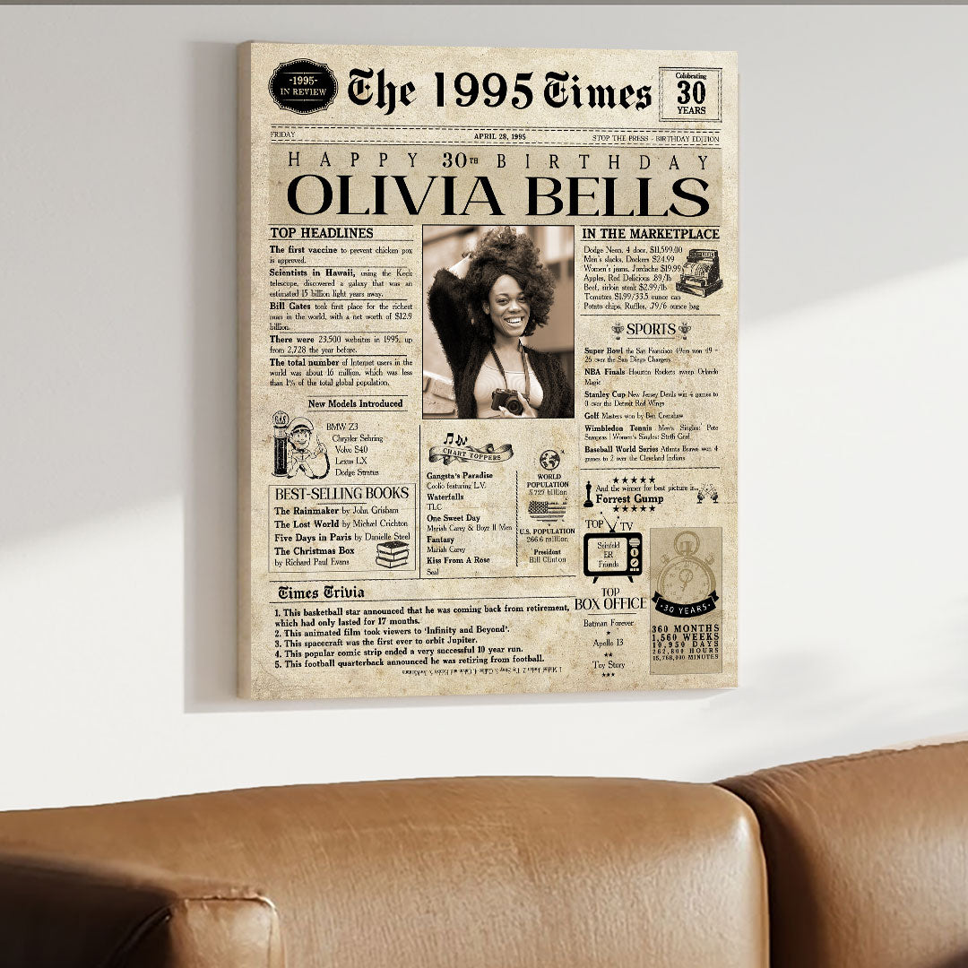 Birthday Gift for Women