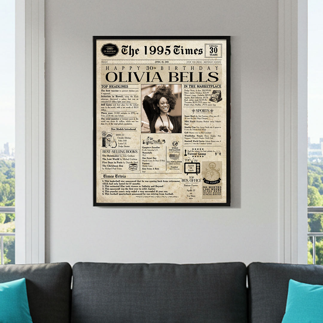 Birthday Gift For Him