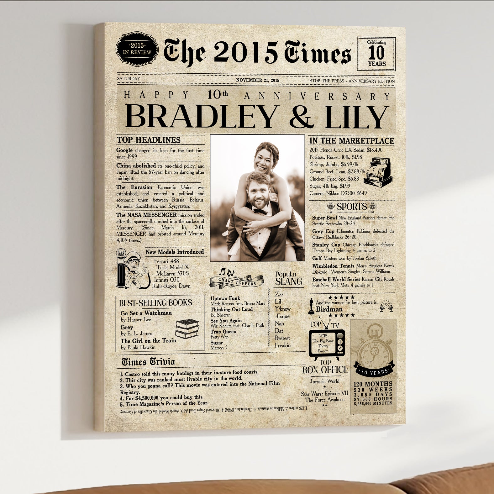 Anniversary Gift For Him