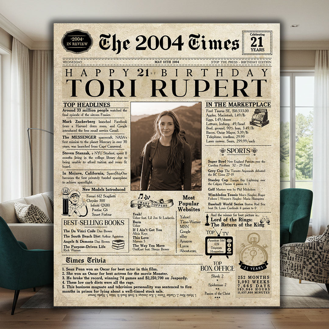 21st Birthday Gift for Her