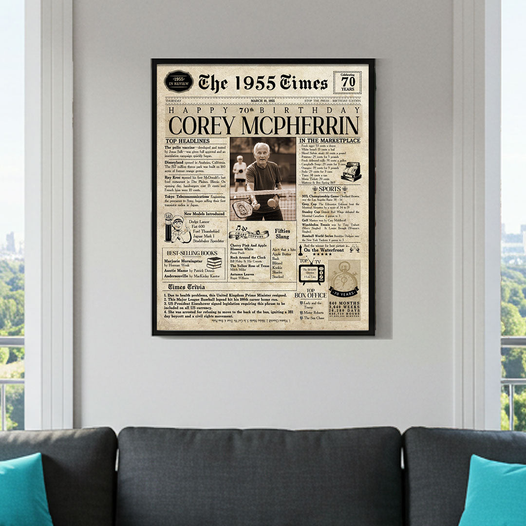 Birthday Gift For Him