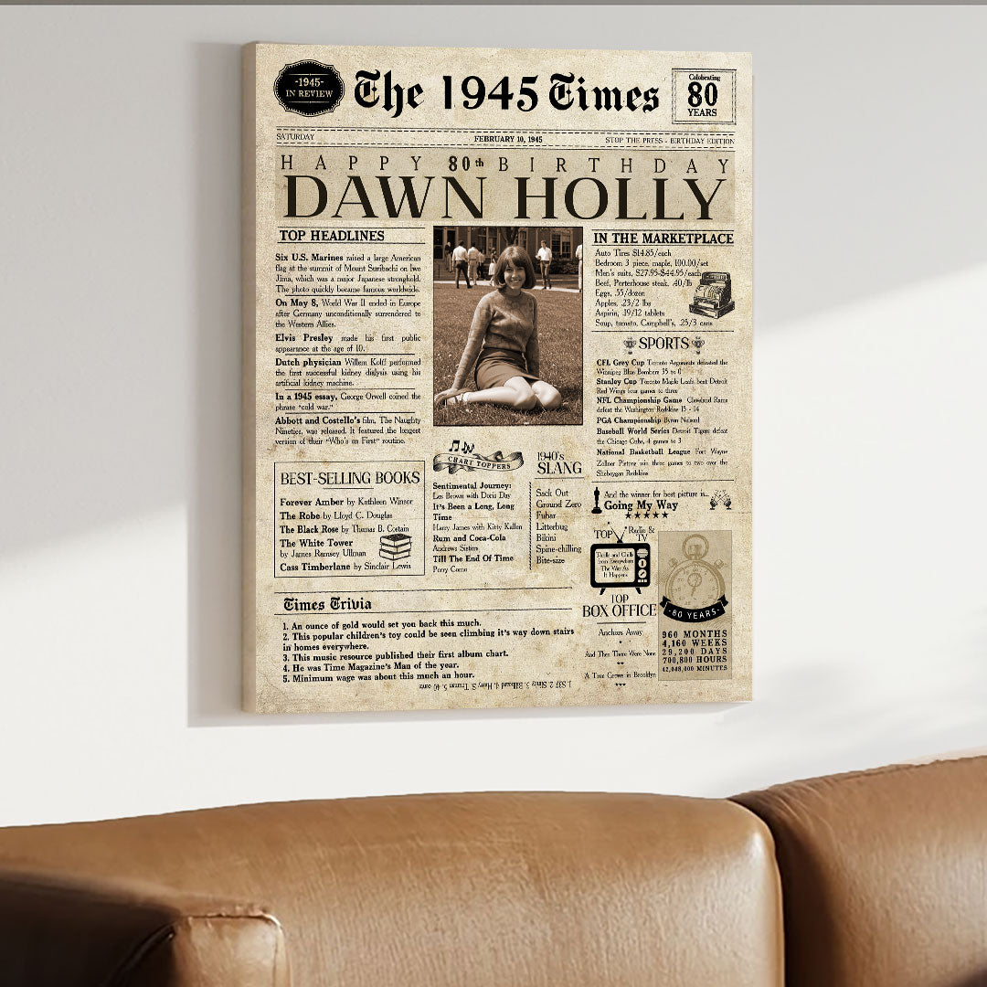 Birthday Gift for Women