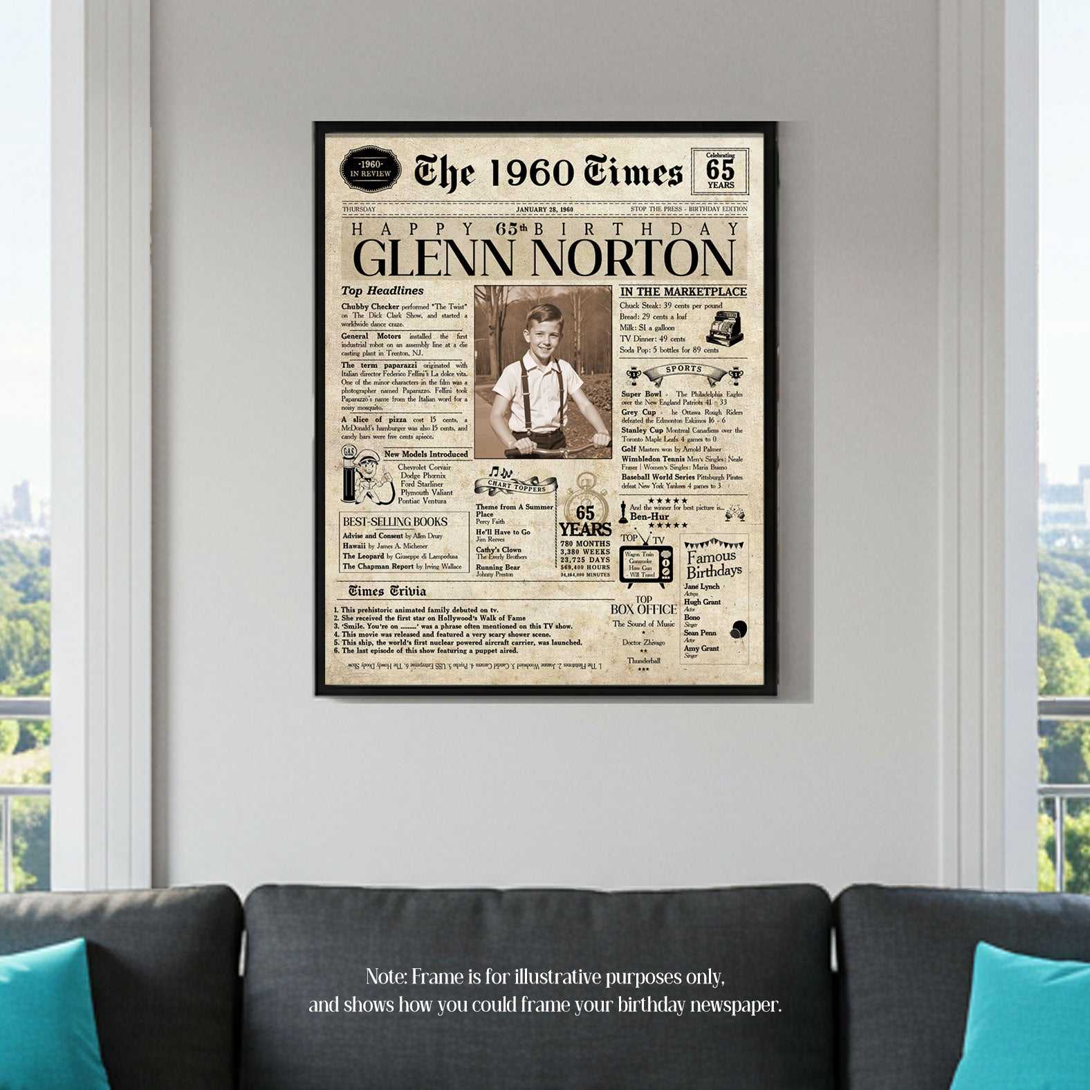 Birthday Gift for Men