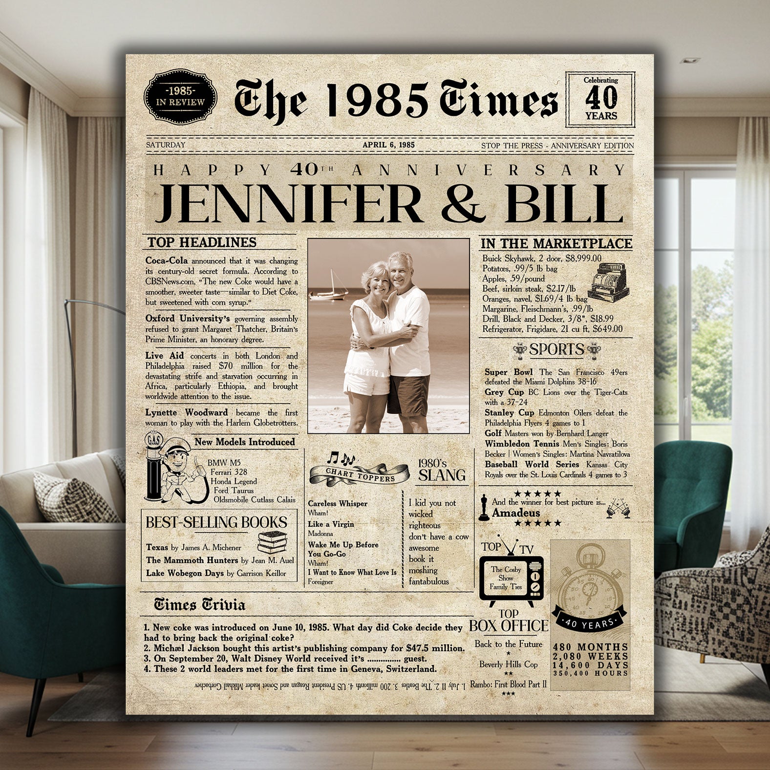 Unique Anniversary Gift