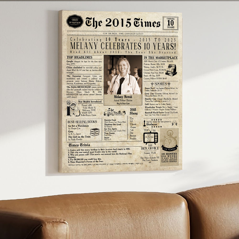 Work Anniversary Gift For Him