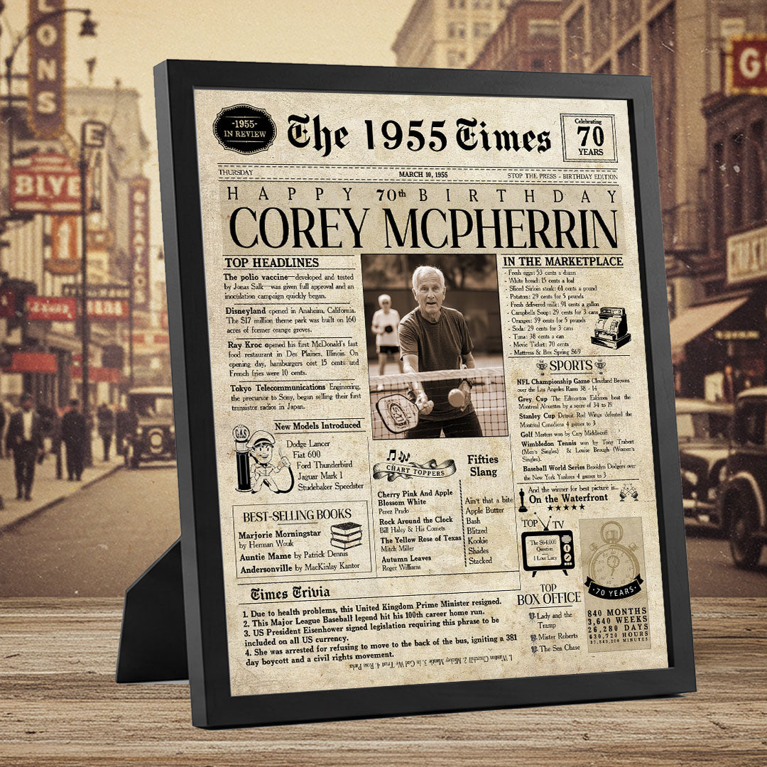 Birthday Gift for Men