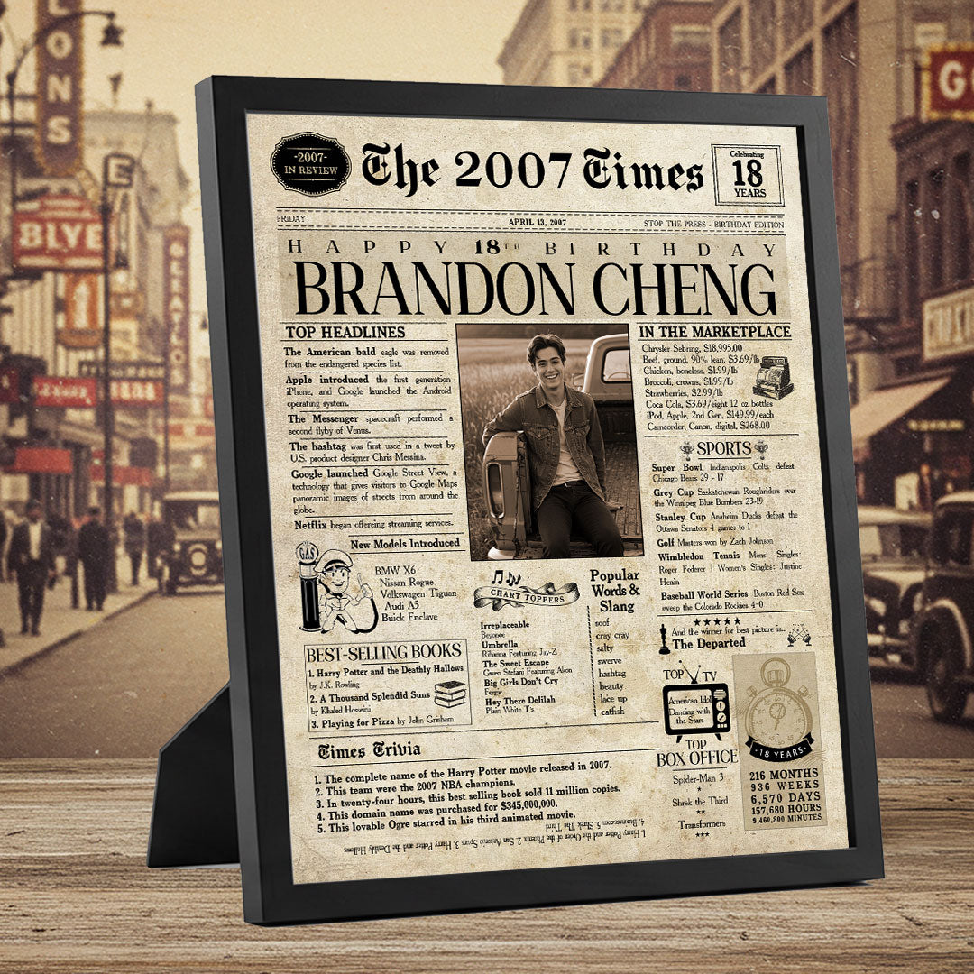 Birthday Gift for Men