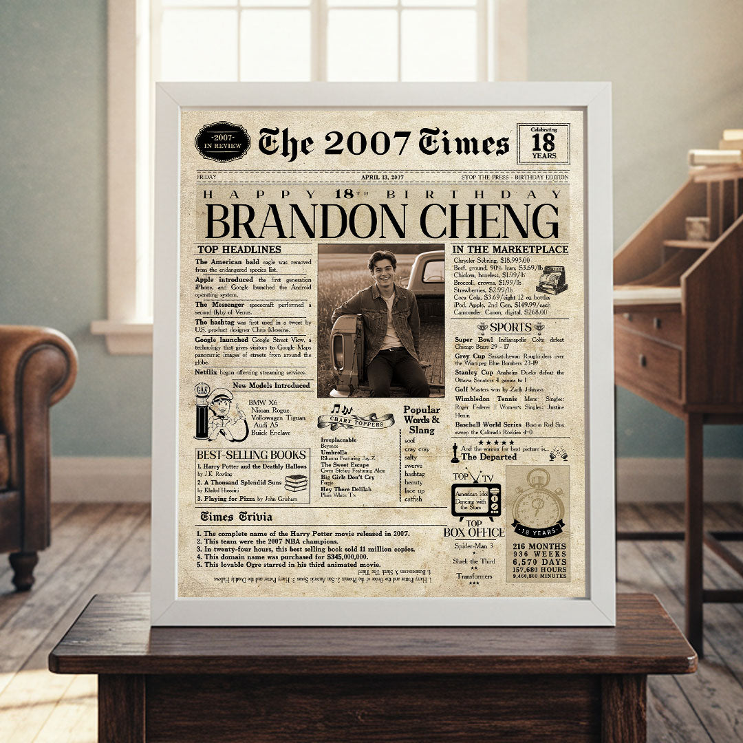 18th Birthday Newspaper.