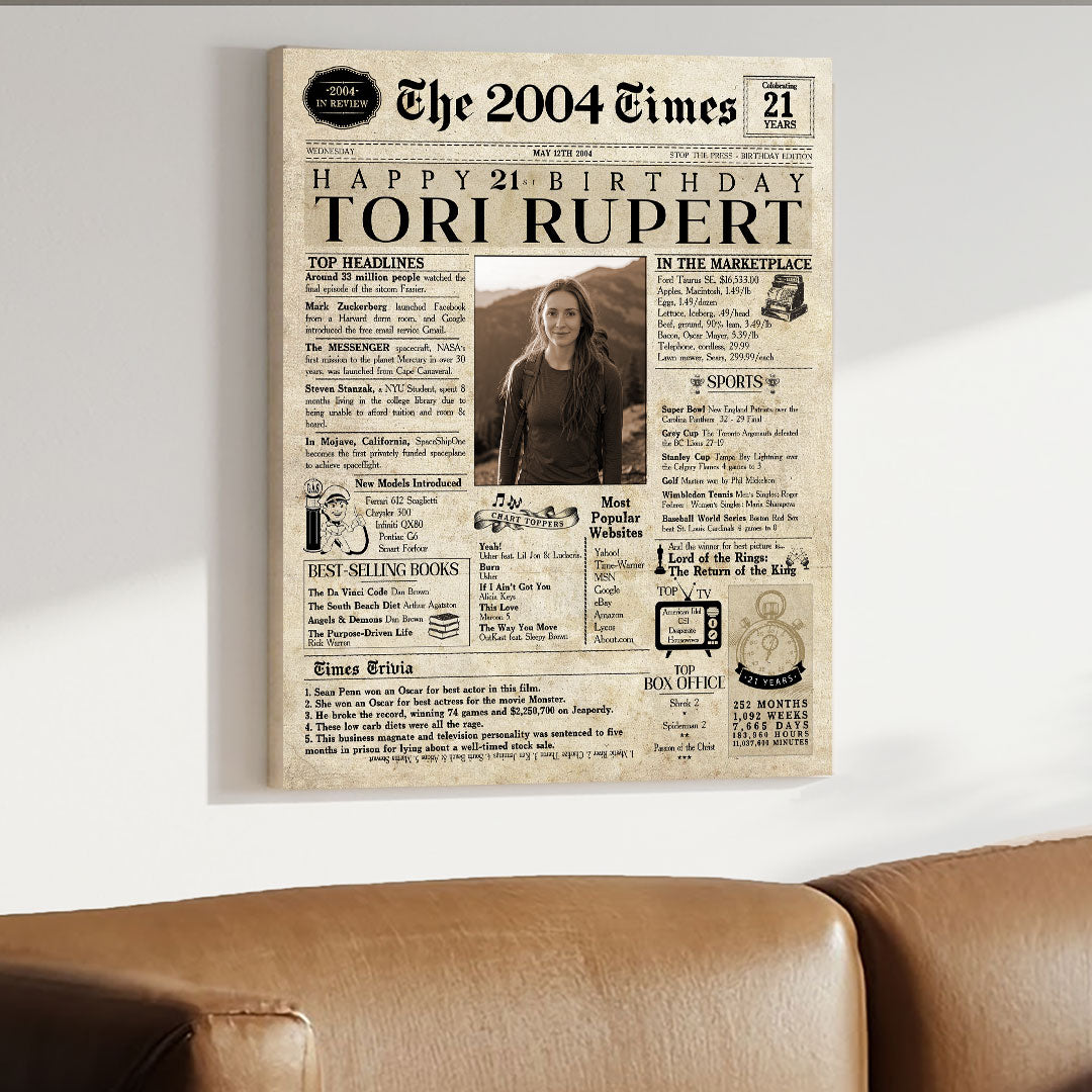 Birthday Gift for Women