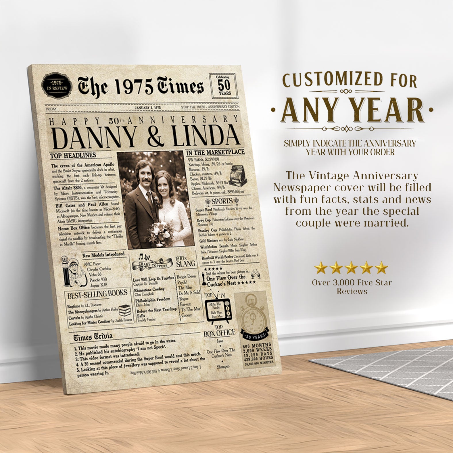 Anniversary Newspaper.