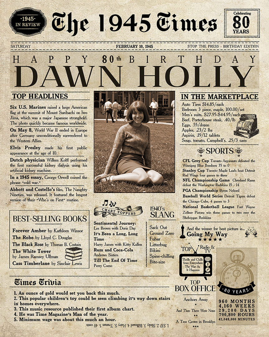 30th birthday gift - Birthday Newspaper