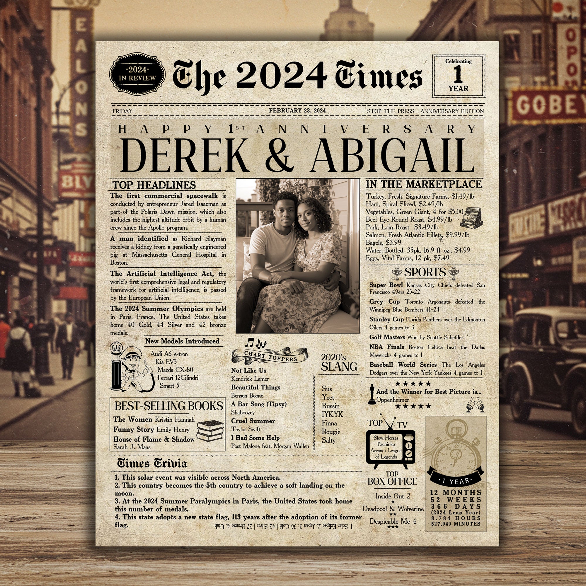 Anniversary Gift for Women