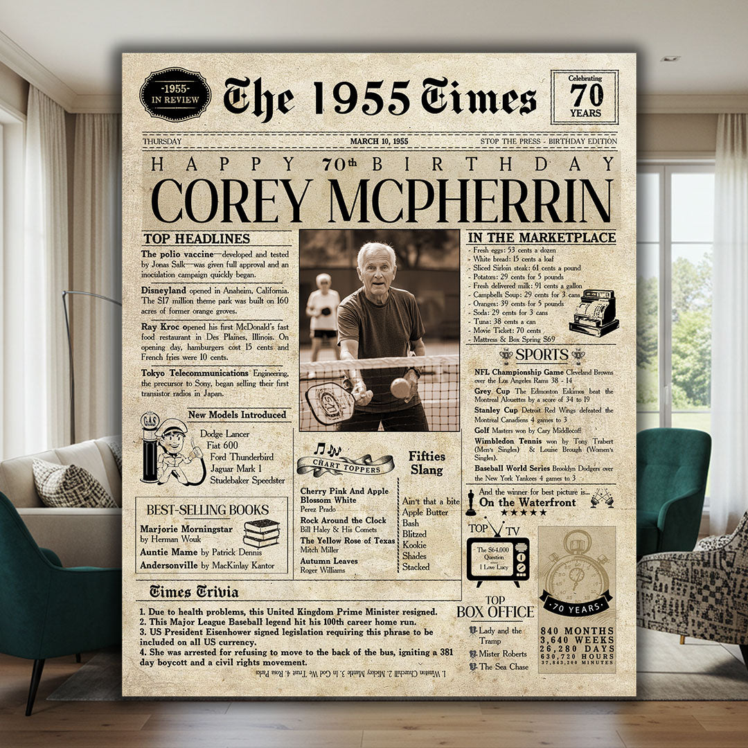 70th Birthday Gift for Her