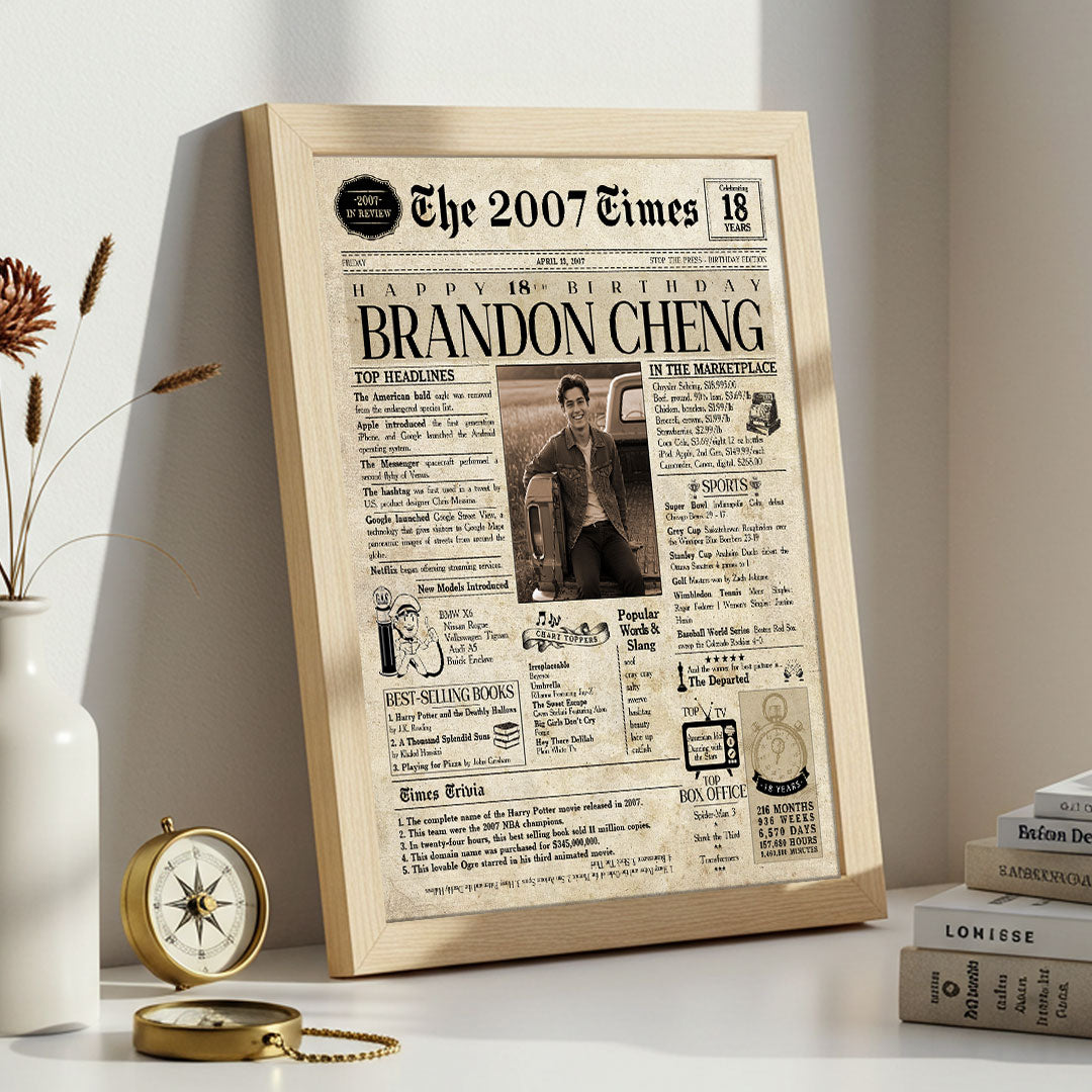 Unique 18th Birthday Gift