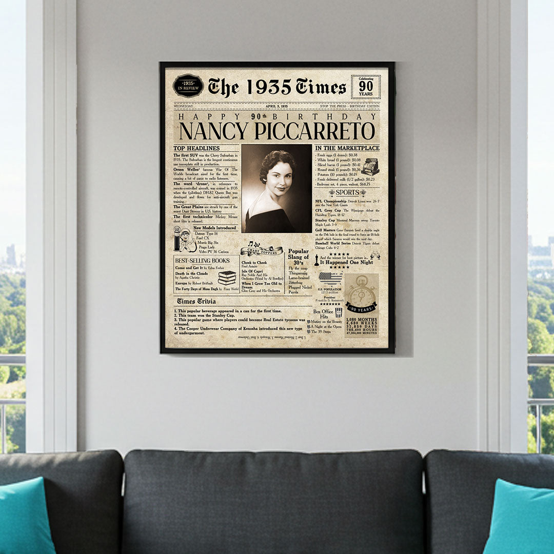 Birthday Gift For Him