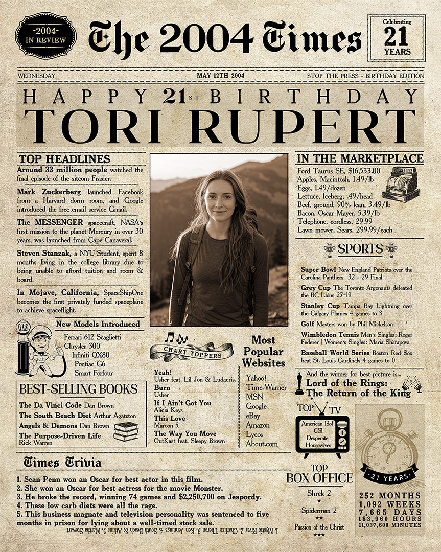 21st birthday gift - Birthday Newspaper