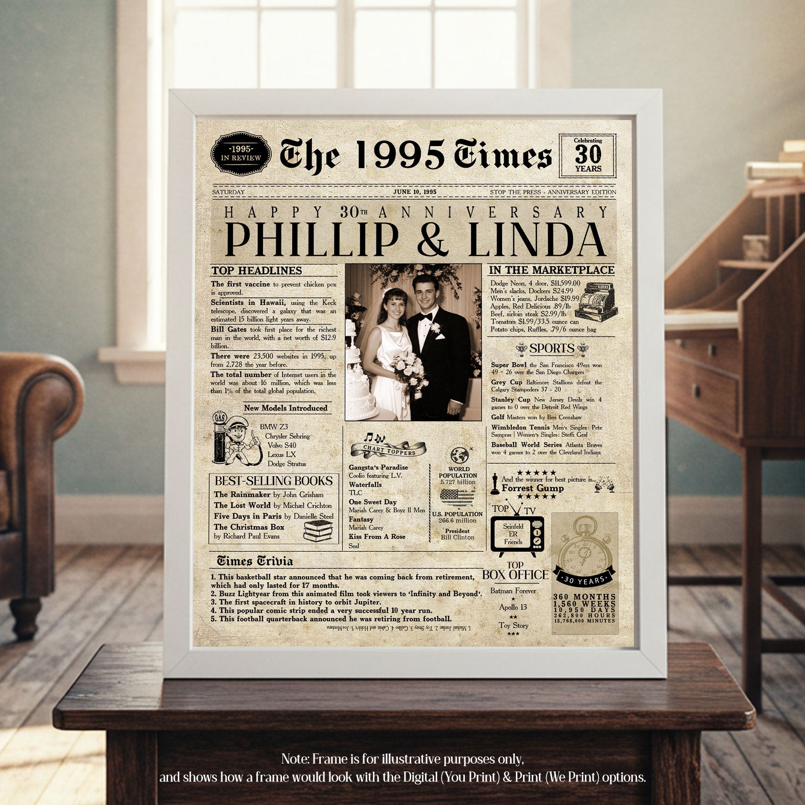 Anniversary Gift for Her