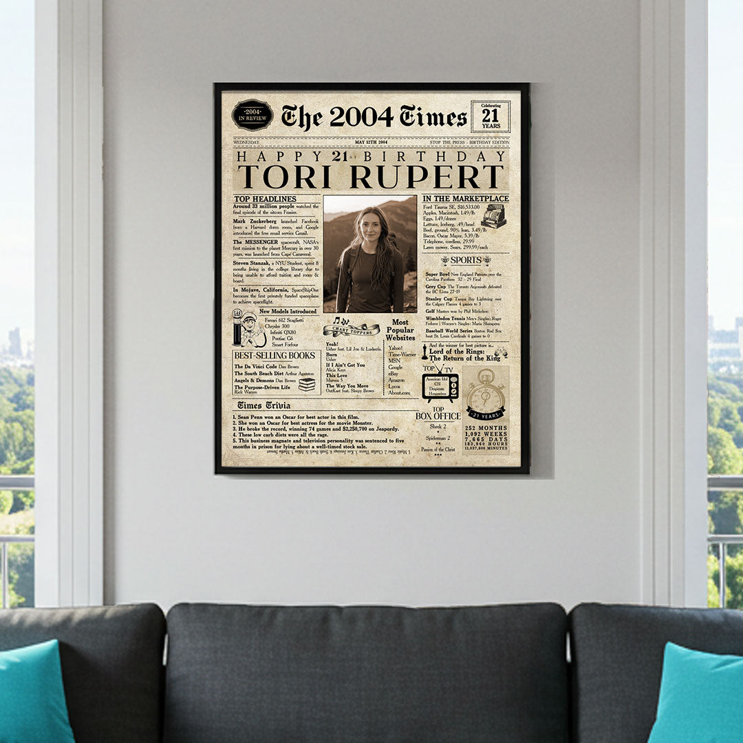 Birthday Gift For Him