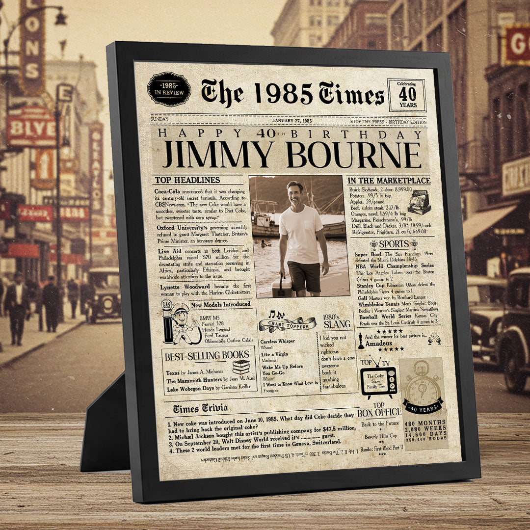 Birthday Gift for Men