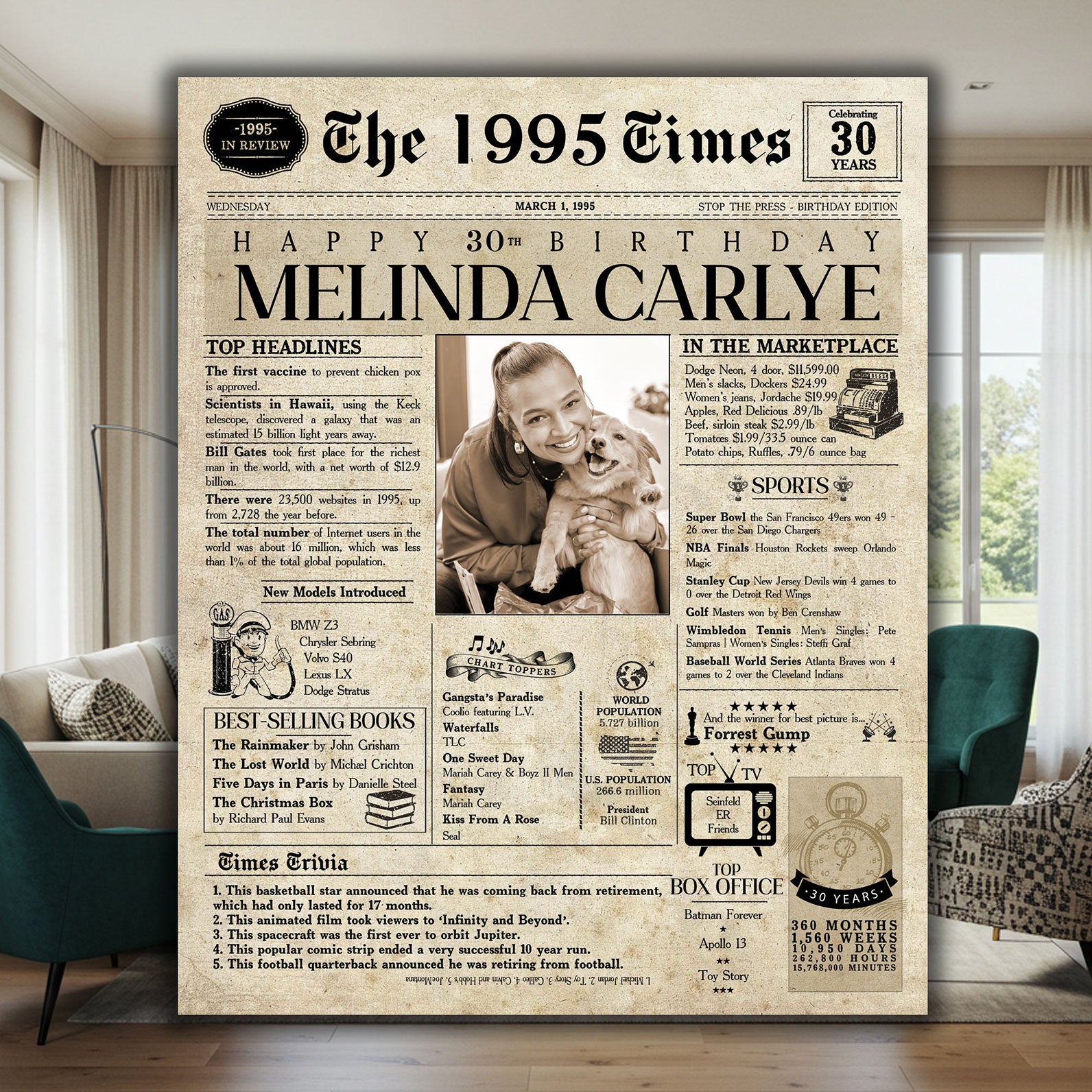 Unique Birthday Gift