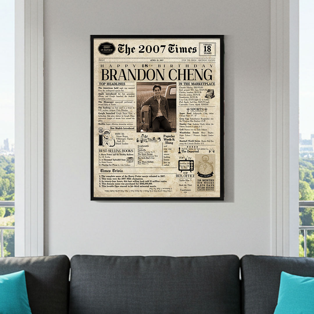 Birthday Gift For Him