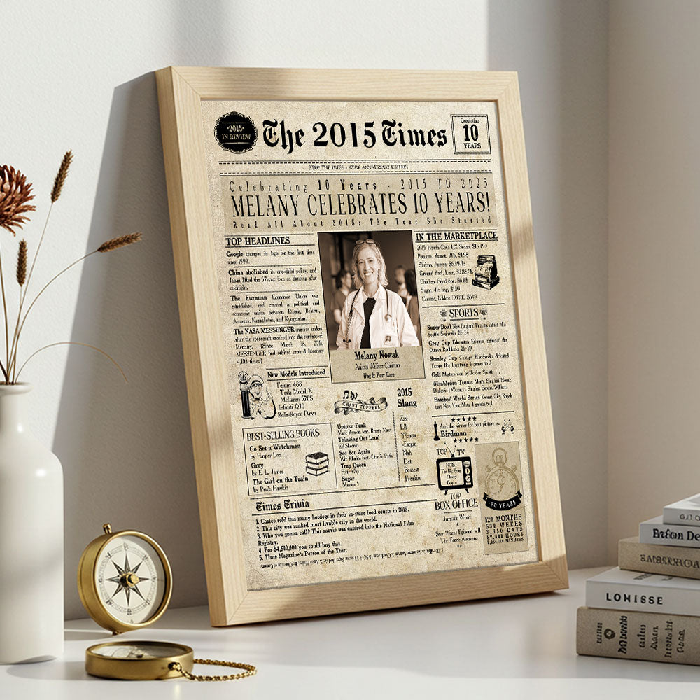 Celebrate Years of Service