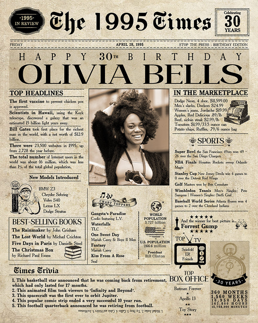 30th birthday gift - Birthday Newspaper
