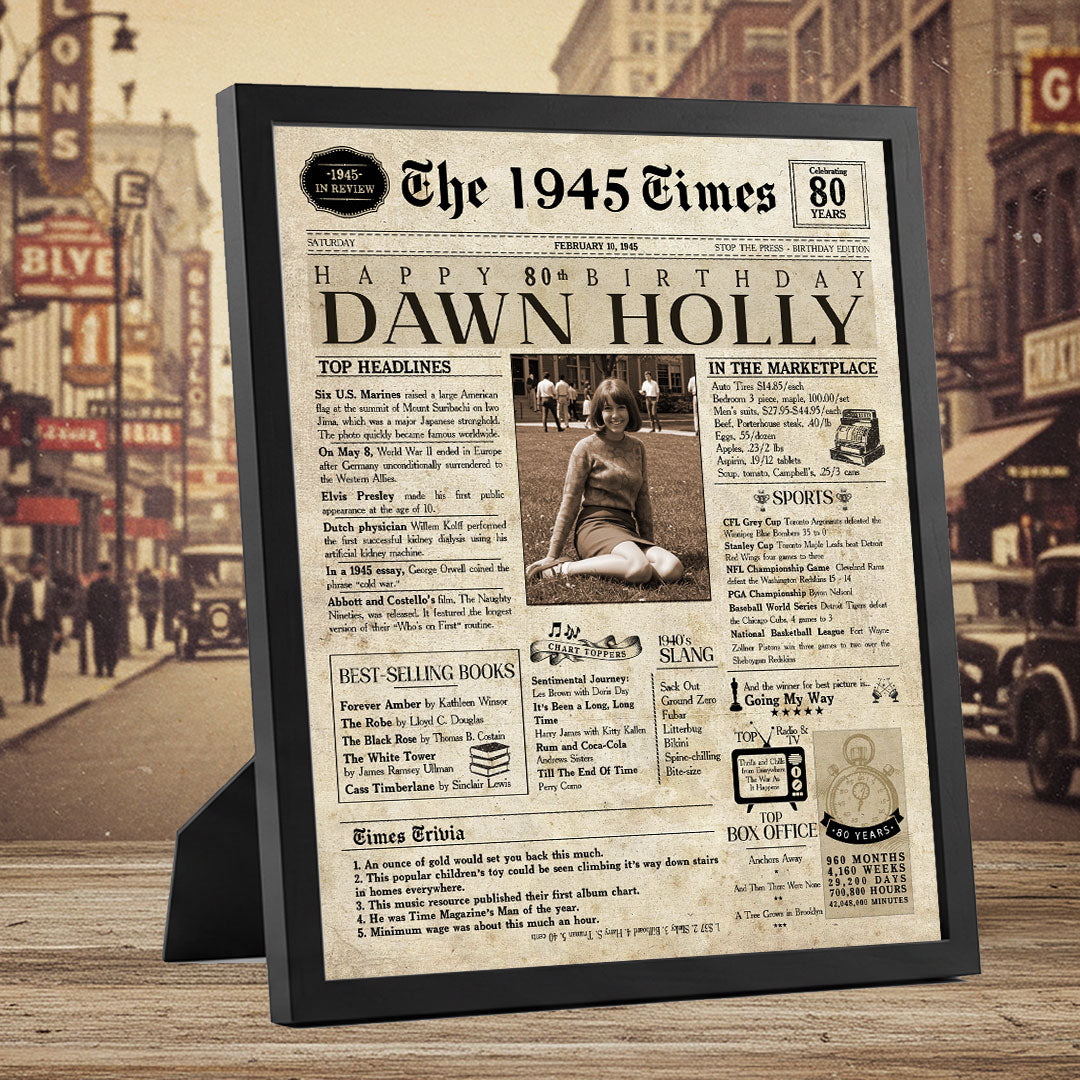 Birthday Gift for Men