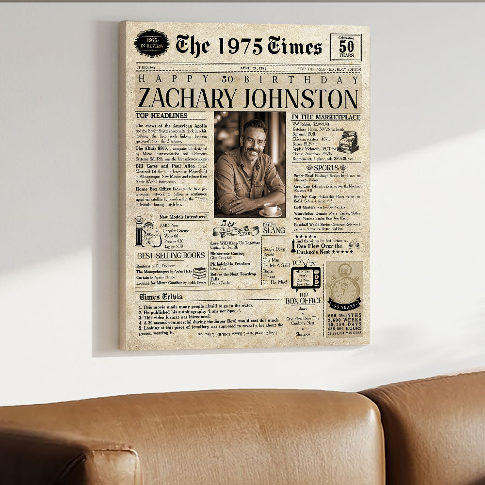 Birthday Gift For Him