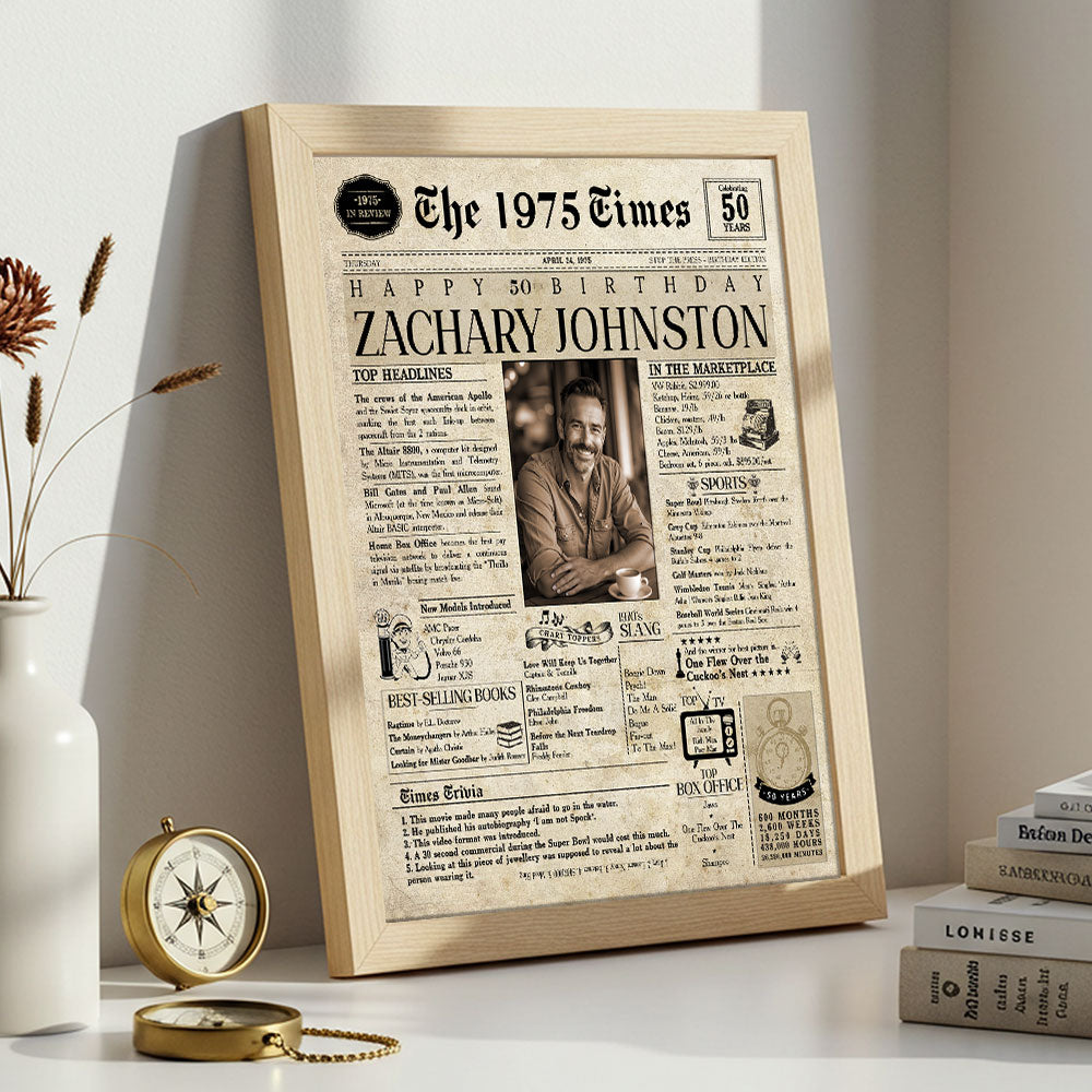 Unique 50th Birthday Gift