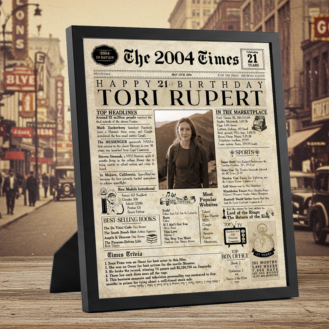 Birthday Gift for Men