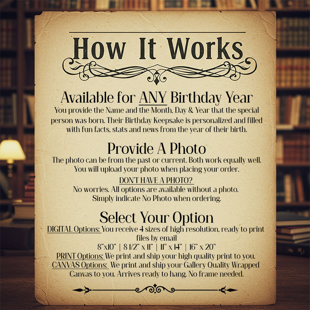 Birthday Gift. How it works.