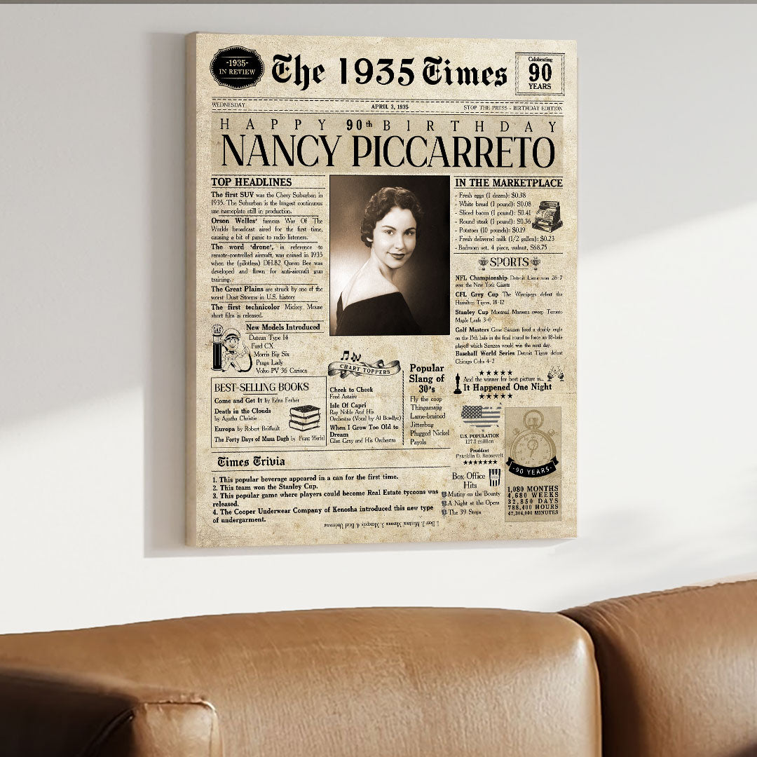 Birthday Gift for Women