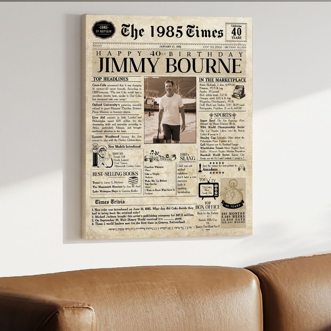 Birthday Gift for Women