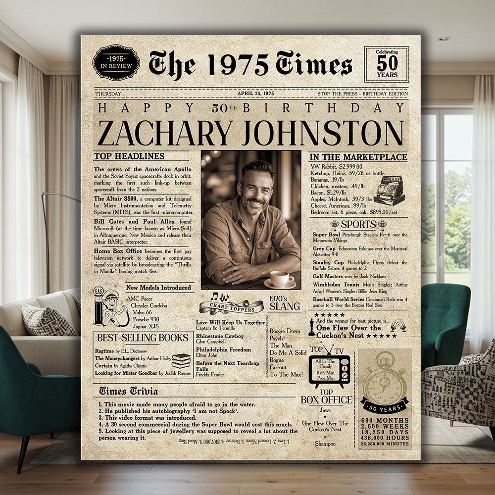 50th Birthday Newspaper.