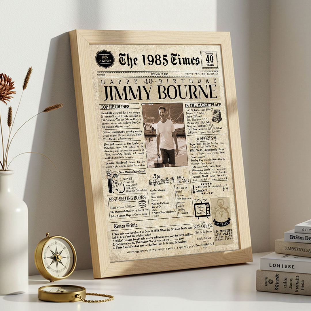 Unique 40th Birthday Gift