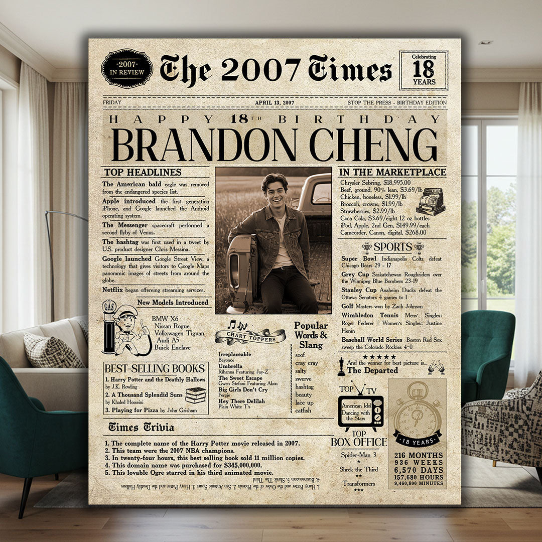 18th Birthday Gift for Her