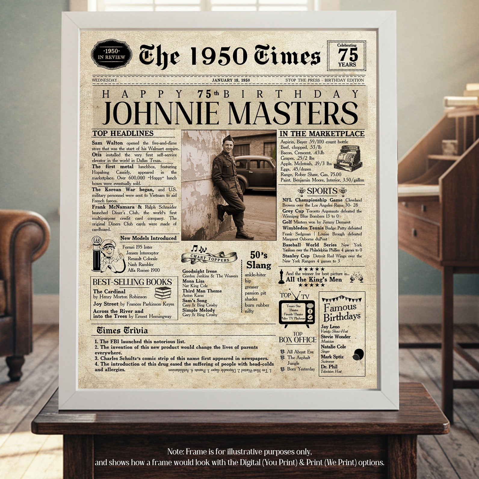 Birthday Gift for Her