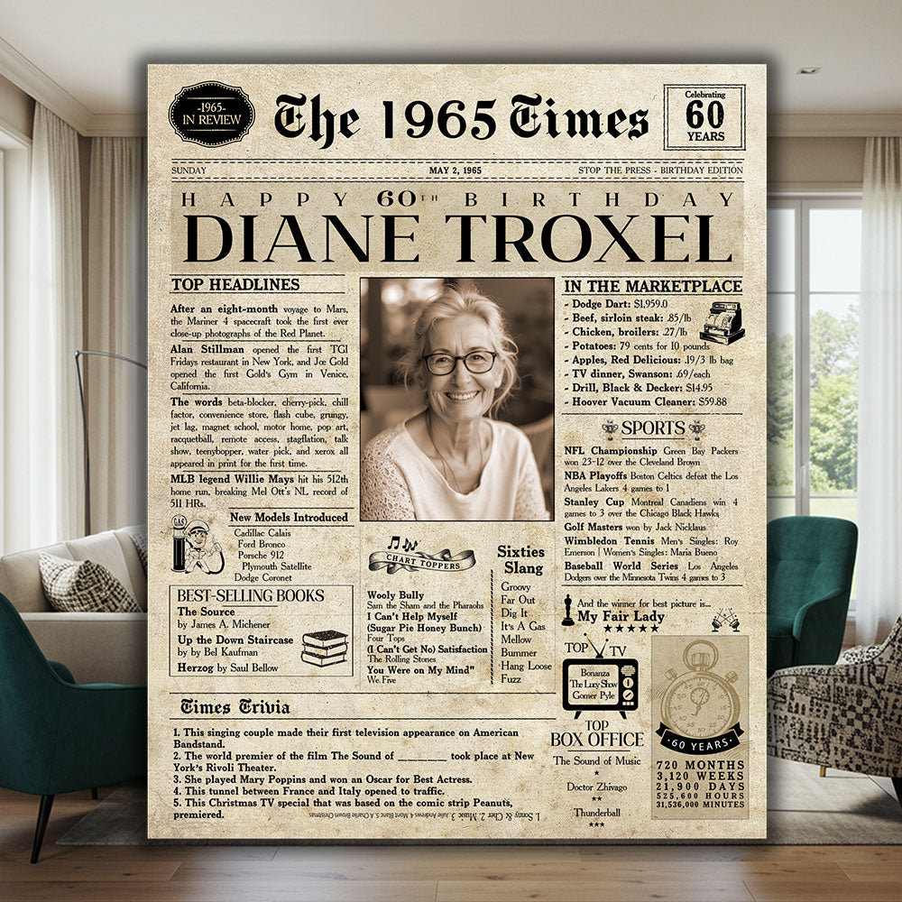 60th Birthday Newspaper.