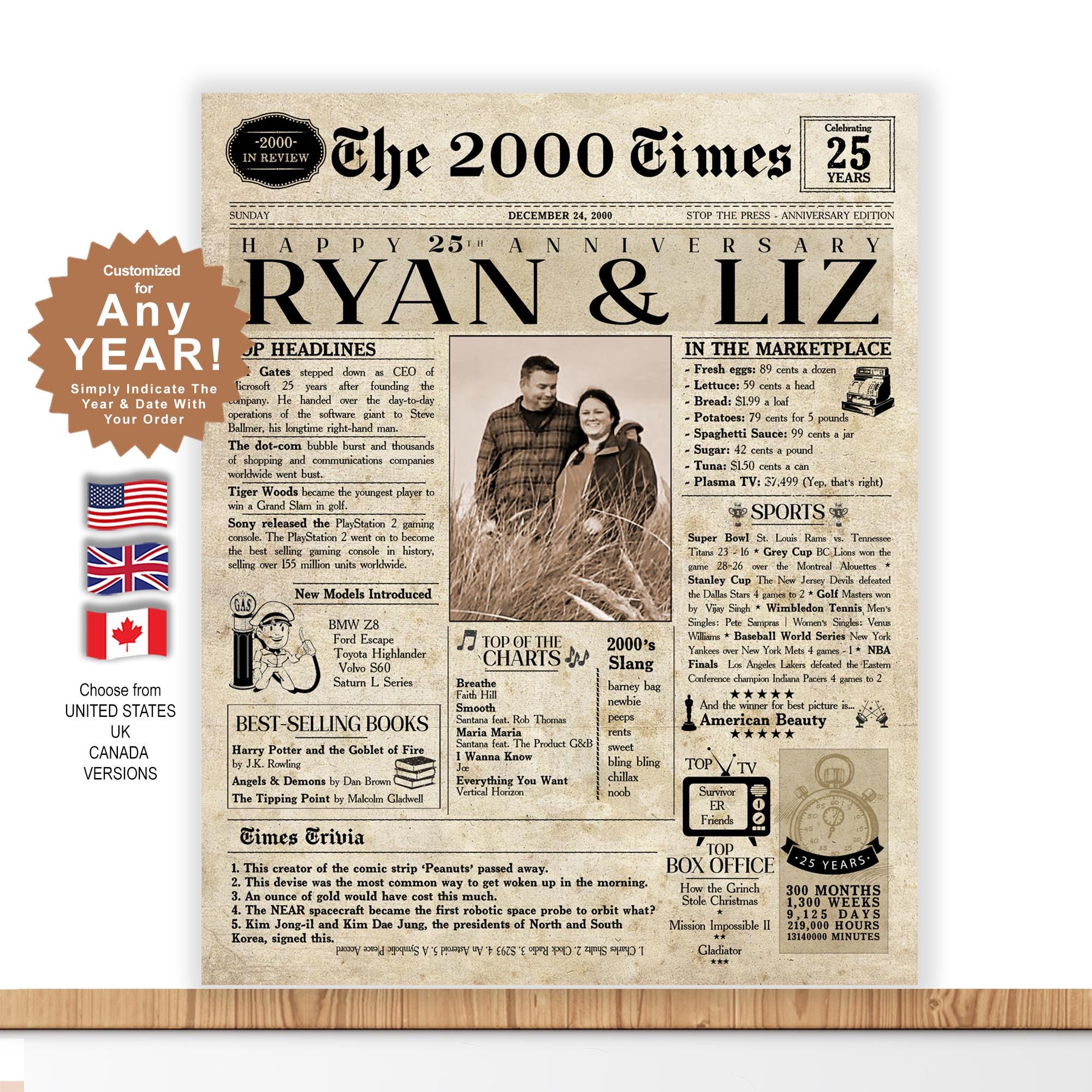 25th Anniversary Gift. Printable 25th Anniversary Card. 25 Years Wedding Anniversary. Husband & Wife Gift. 25th Anniversary Gift For Couple