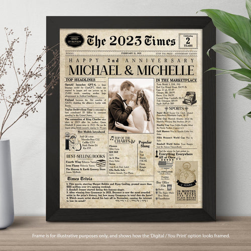 2nd anniversary Gift | 2nd anniversary Card | 2nd anniversary for Men or Women | 2nd anniversary Card for Him & Her